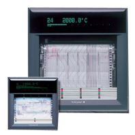 YOKOGAWA橫河UR20000系列工業有紙記錄儀