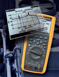 Fluke 289 真有效值工業用記錄多用表