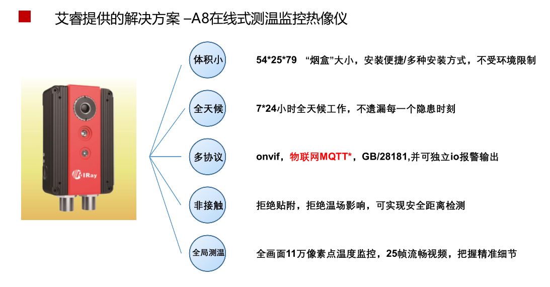 圖片關鍵詞