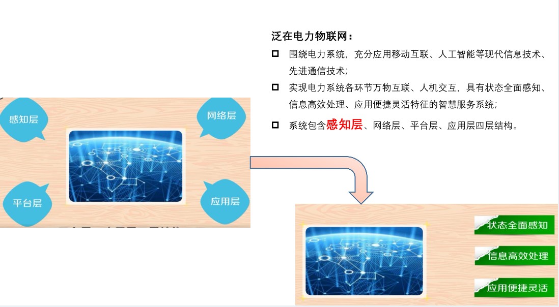 圖片關鍵詞